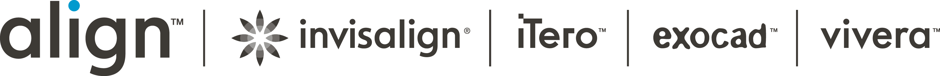 Align Technology GmbH